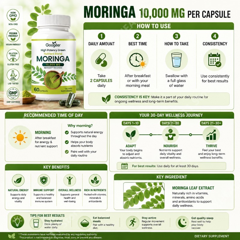 Premium Moringa Supplement wit - огляд і ціна Herbal Wellness Formula